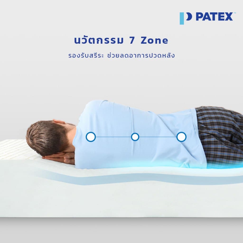 PATEX รุ่น Healthy Back Support (D110) ที่นอนยางพาราแท้ 100% ขนาด 3.5, 5, 6 ฟุต แก้ปวดหลังด้วยเทคโนโลยี 7-Body Zone https://lnwchill.com