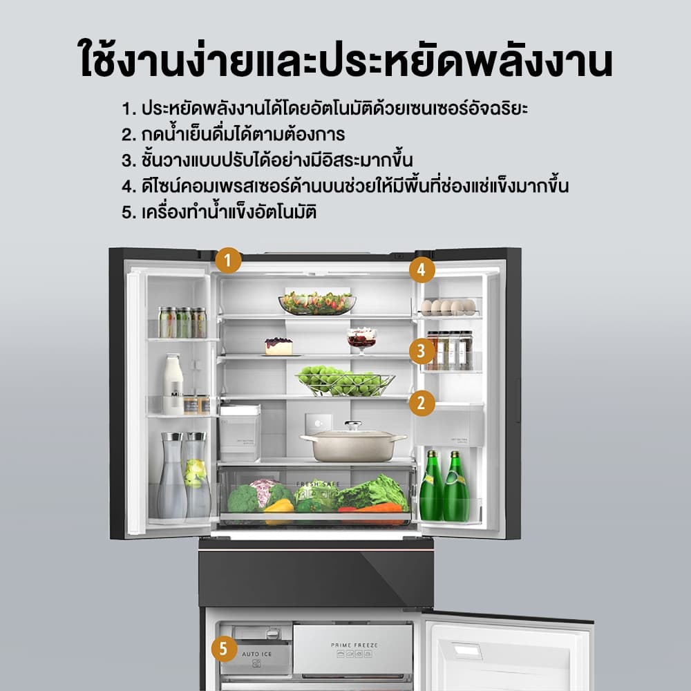 Panasonic รุ่น NR-YW590YMMT 19.1 คิว ตู้เย็น PRIME+ Edition 540 ลิตร nanoe X แช่แข็งเร็ว 5 เท่า กำจัดแบคทีเรียและสารเคมีตกค้าง เพื่อสุขภาพที่ดีที่สุด https://lnwchill.com
