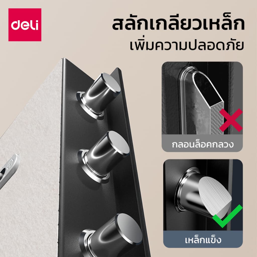 Deli รุ่น ET630 - ET635 ตู้เซฟนิรภัย ระบบสแกนลายนิ้วมือ/รหัสผ่าน/กุญแจ ขนาด 25-60 ซม. สีดำ/ขาว ปกป้องทรัพย์สินของคุณอย่างสมบูรณ์แบบด้วยโครงสร้างเหล็กกล้าผสมคาร์บอน พร้อมระบบ https://lnwchill.com
