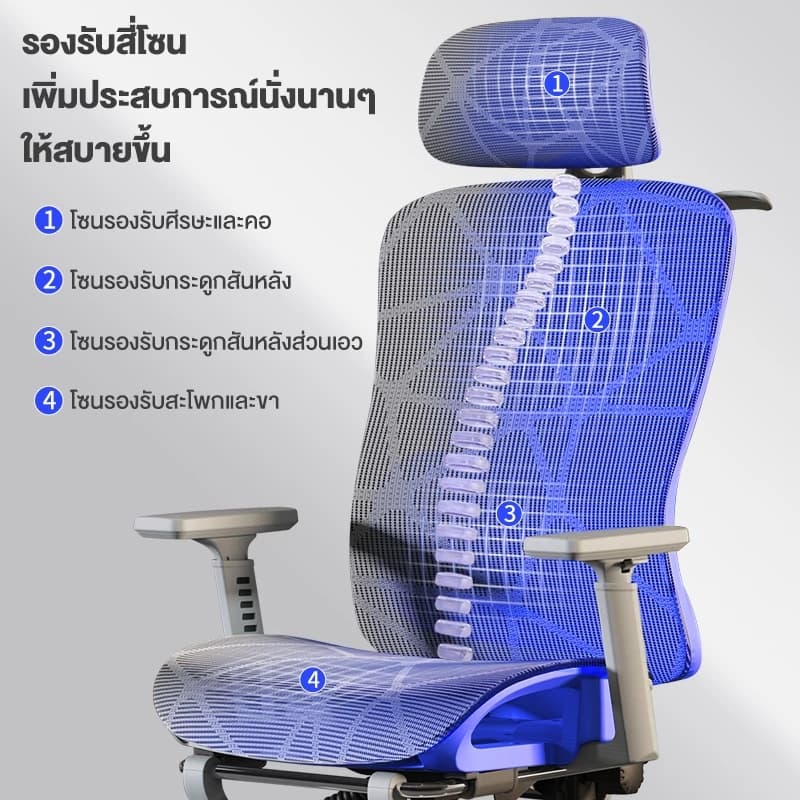 Kris เก้าอี้เพื่อสุขภาพ ระบายอากาศดีเยี่ยม เก้าอี้สีเทา ดีไซน์ตามหลักสรีรศาสตร์ Ergonomic เก้าอี้เบาะ นุ่ม ฟังก์ชั่นมากมาย ประสิทธิภาพสูง เกรดคุณภาพ https://lnwchill.com