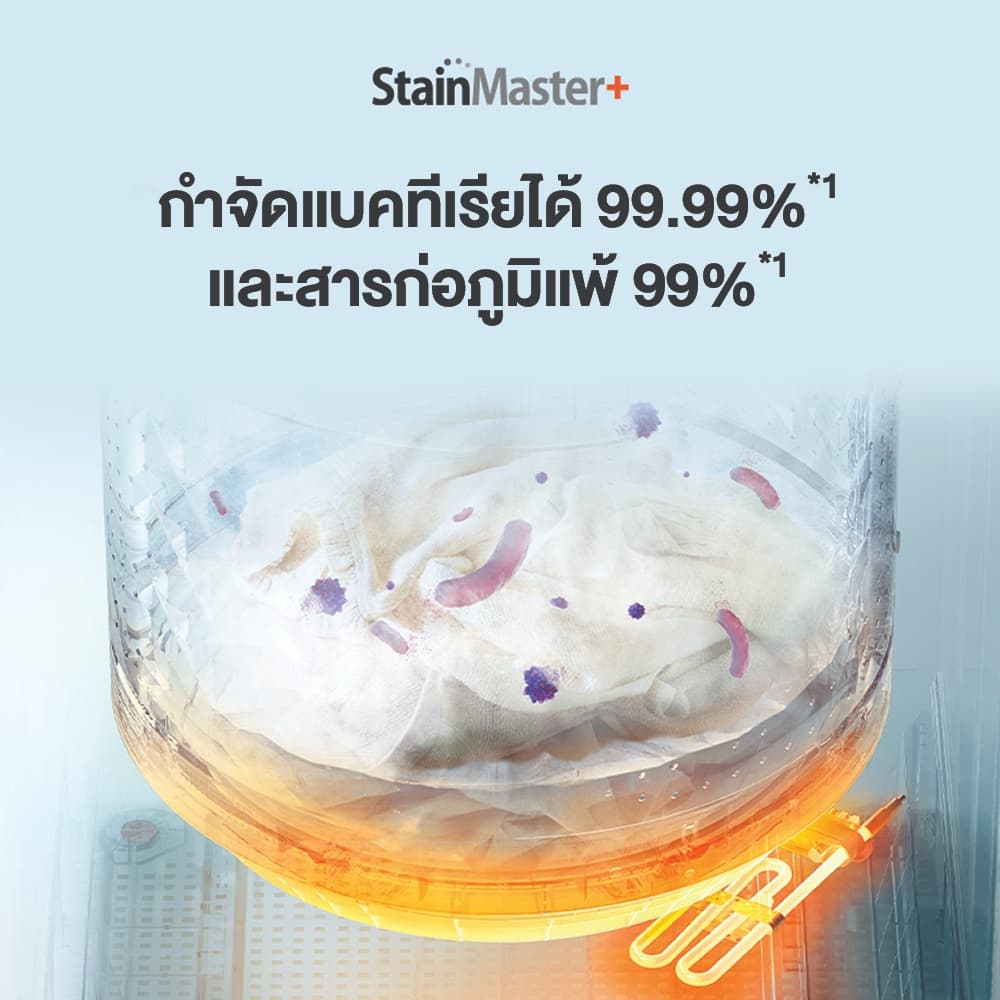 Panasonic รุ่น NA-FD165V3BC ความจุ 16.5 กก เทคโนโลยี ActiveFoam StainMaster+ ขจัดแบคทีเรียและคราบฝังลึกด้วยพลังน้ำ Water Bazooka ซักสะอาดถนอมผ้าและประหยัดพลังงาน https://lnwchill.com