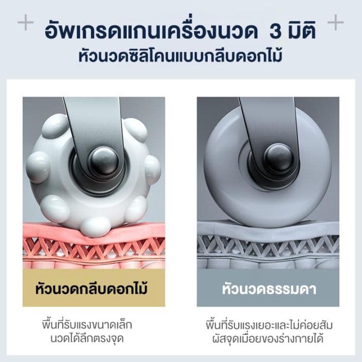 XUTI AM-R1S เก้าอี้นวดไฟฟ้าเพื่อสุขภาพ Zero Gravity โปรแกรมอัตโนมัติ สแกนร่างกาย นวดสั่น นวดคลึง นวดกดจุด นวดทุบ สัมผัส 3 มิติ หัวนวดกลีบดอกไม้ ผ่อนคลายกล้ามเนื้อทั้งตัว (รีโมทภาษาไทย) https://lnwchill.com