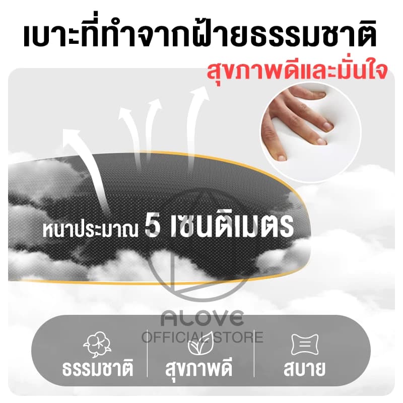 ALOVE เก้าอี้สำนักงาน เก้าอี้สีดำ เก้าอี้สีขาว แขนพับได้ 90° เก้าอี้ทํางาน ราคาถูก สะดวกสบายและระบายอากาศได้ สำหรับนั่งทำงานที่ออฟฟิศหรือที่บ้าน https://lnwchill.com