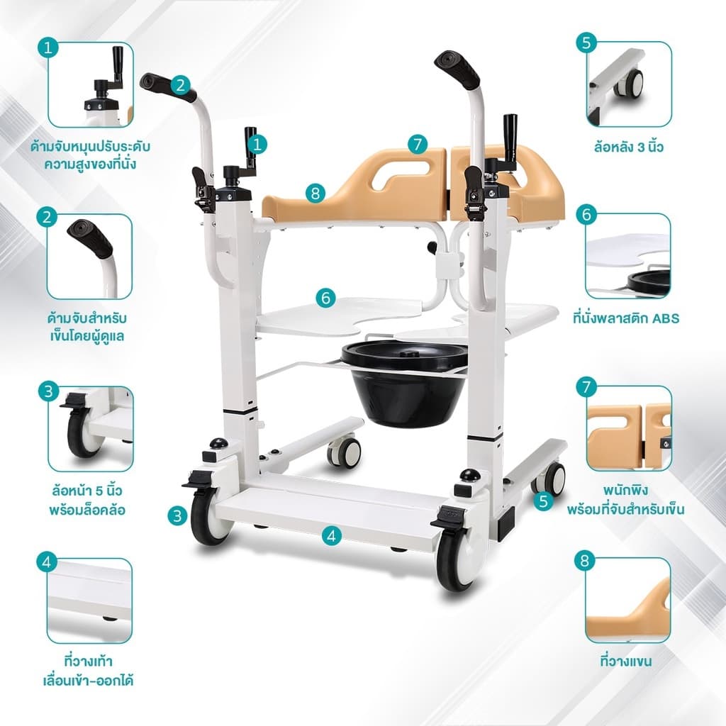 Synergy รุ่น iMOVE Model2 รถเคลื่อนย้ายผู้ป่วยอเนกประสงค์ เก้าอี้ยกตัว ช่วยผ่อนแรงผู้ดูแล https://lnwchill.com