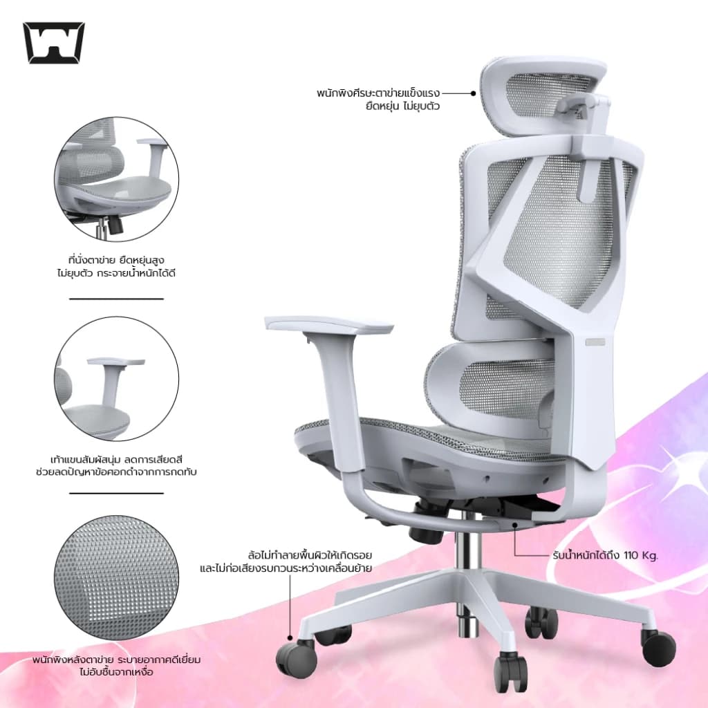 Work Station - Ergonomic chair เก้าอี้ทำงานเพื่อสุขภาพ รุ่น Model N เก้าอี้สีเทา นุ่มสบาย ตามหลักสรีระศาสตร์ ราคาดี ลดอาการปวดเมื่อย รองรับน้ำหนัก 110 kg. https://lnwchill.com
