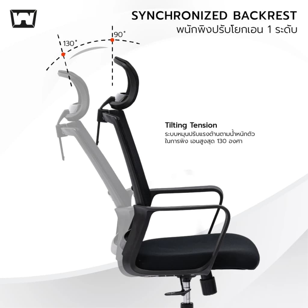 Work Station - Office chair เก้าอี้ทำงาน รุ่น Loki เก้าอี้สีดำ นุ่มสบาย ตามหลักสรีระศาสตร์ ราคาดี ลดอาการปวดเมื่อย รองรับน้ำหนัก 110 kg. ระบายอากาศดีเยี่ยม ราคาประหยัด https://lnwchill.com