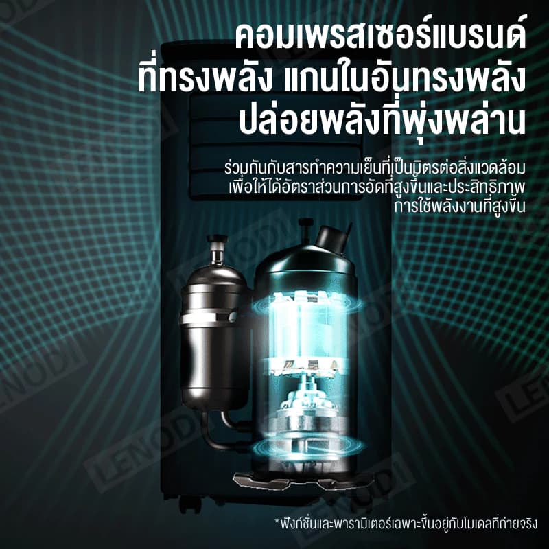 Klein_Home แอร์เคลื่อนที่ 24000BTU เย็นเร็ว เสียงเบา เย็นเร็ว เสียงเบา สัมผัส และควบคุมระยะไกล https://lnwchill.com