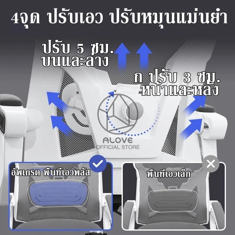 ALOVE เก้าอี้สำนักงาน เก้าอี้สีดำ เก้าอี้สีขาว เอนได้ เก้าอี้ทำงาน ปรับระดับได้ เหมาะสำหรับเกมมิ้ง ผู้บริหาร https://lnwchill.com