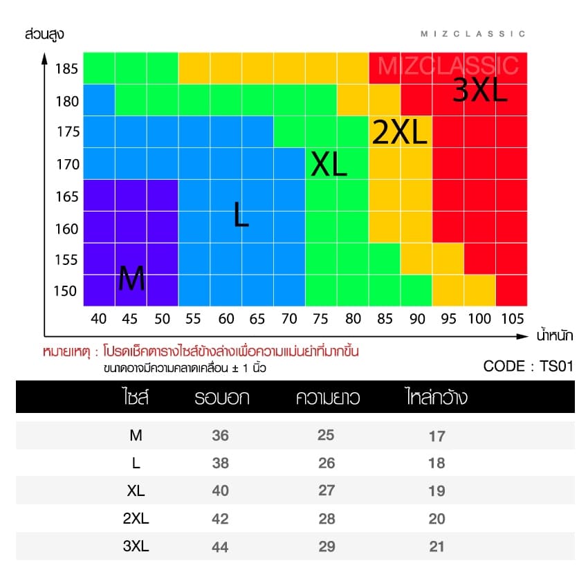 TS01 เสื้อยืด ลายพราง 9 แบบ เสื้อลายทหารแขนสั้น เสื้อทหาร ซักไม่หด เนื้อผ้าระบายอากาศ ลายทหาร เสื้อคอกลม เสื้อซับในทหาร https://lnwchill.com