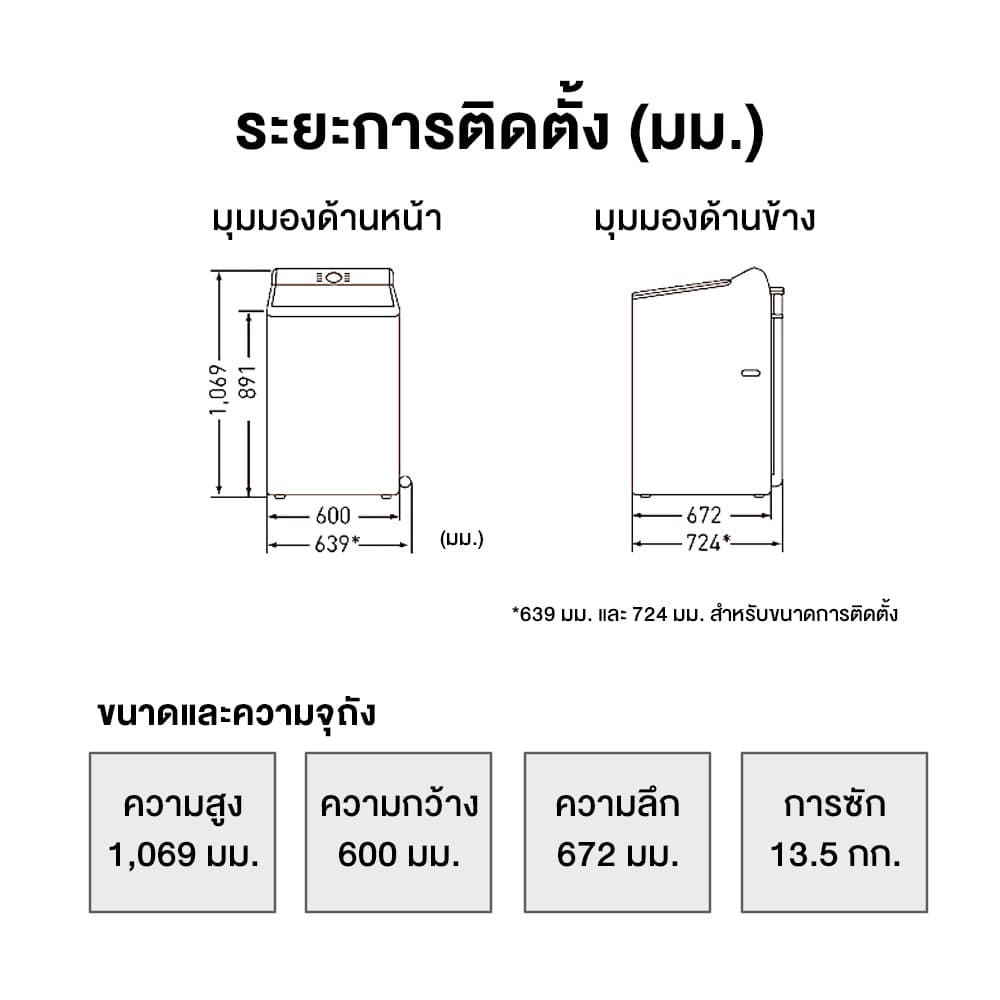 Panasonic NA-F13AR1HRC เครื่องซักผ้าฝาบน 13.5 กก พร้อมระบบ StainMaster และ Active Foam ช่วยขจัดคราบฝังลึกประหยัดเวลาซักมือและใส่ผ้าสะดวกด้วยฝาเปิดกว้าง https://lnwchill.com