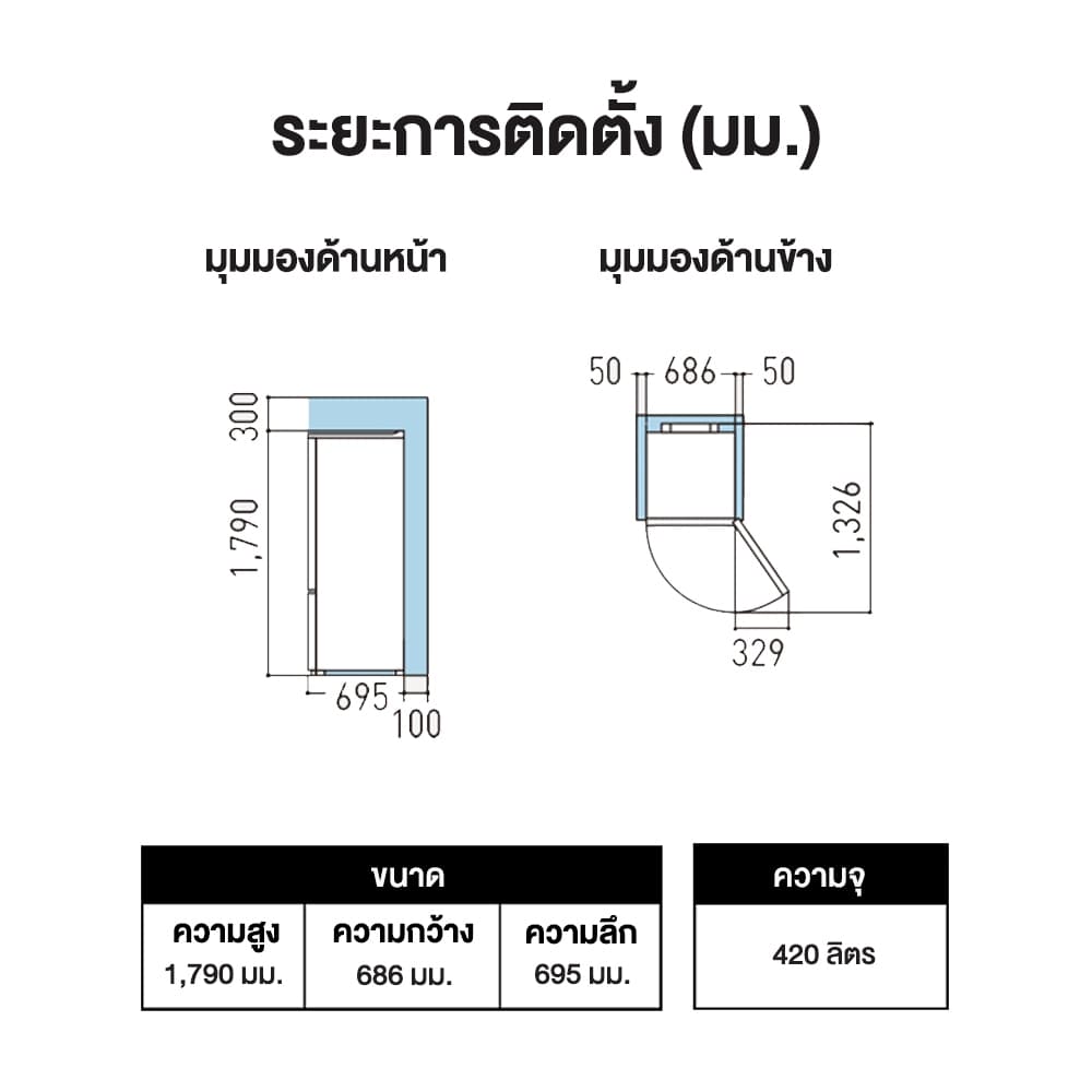 PANASONIC รุ่น NR-BX471CPST ตู้เย็น 2 ประตู 14.8 คิว สี Glossy Silver Steel เทคโนโลยี Prime Fresh -3°C ถนอมอาหารสดไม่ต้องละลายน้ำแข็ง https://lnwchill.com
