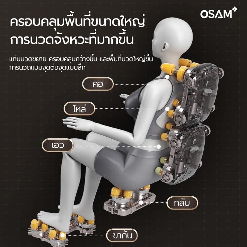 OSAM รุ่น นวดสามมิติรอบด้าน เก้าอี้นวดไฟฟ้าแคปซูลระบบ AI สั่งงานด้วยเสียง ผ่อนคลายสภาวะไร้น้ำหนัก นวดหยกโบราณเพื่อสุขภาพแบบครบวงจร https://lnwchill.com