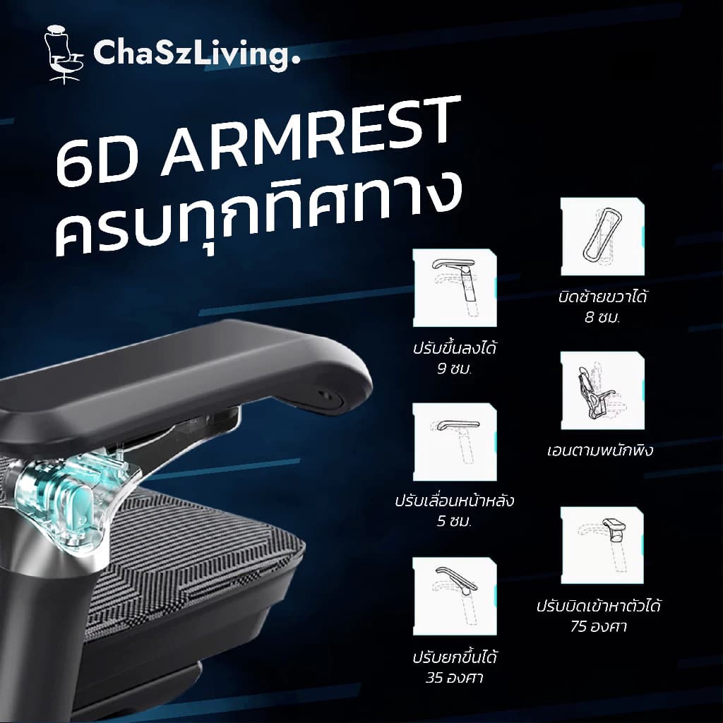 ChaSz Living เก้าอี้สุขภาพ รุ่น X5Pro Ergonomic Gaming Chair นุ่มสบาย ตามหลักสรีระศาสตร์ ระบายอากาศดีเยี่ยม เก้าอี้เกมมิ่ง X5​Pro เก้าอี้สีดำ เก้าอี้สีขาว เกรดพรีเมี่ยม https://lnwchill.com