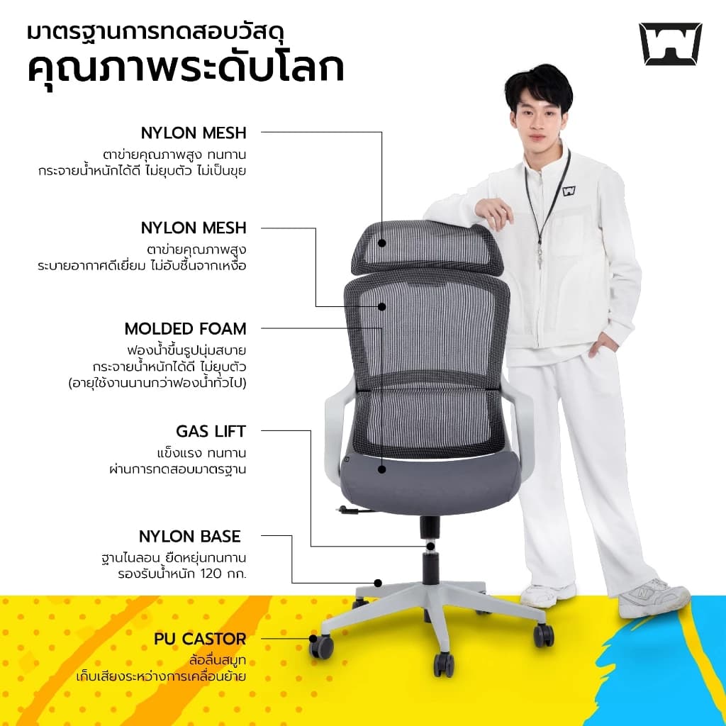 Work Station - Ergonomic chair เก้าอี้ทำงานเพื่อสุขภาพ รุ่น Model G เก้าอี้สีดำ เก้าอี้นั่งทำงาน ราคาประหยัด ลดอาการปวดเมื่อย นุ่มสบาย ตามหลักสรีระศาสตร์ รองรับน้ำหนัก 120 kg. https://lnwchill.com