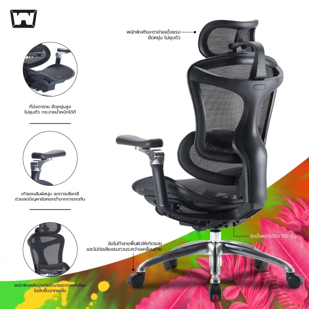 Work Station - Ergonomic chair เก้าอี้ทำงานเพื่อสุขภาพ รุ่น Model E เก้าอี้สีดำ เก้าอี้สีเทา ลดอาการปวดเมื่อย ระบายอากาศดีเยี่ยม เก้าอี้พนักพิงสูง เหล็กชุบโครเมียม ราคาดีรองรับน้ำหนัก 150 kg. https://lnwchill.com
