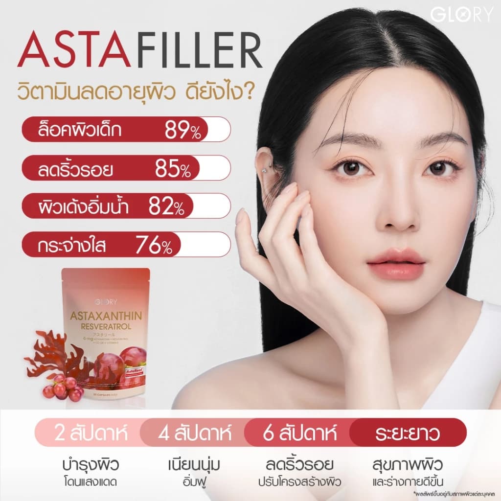 GLORY Astaxanthin แอสต้าแซนธิน 6 mg แคปซูล Capsules Astareal + Grape Skin Extract + Co Q10 + Vit E วิตามินผิวเด็ก สารสกัดจาก สาหร่ายสีแดง สาหร่ายฮีมาโตค็อกคัส พลูวิเอลิส https://lnwchill.com