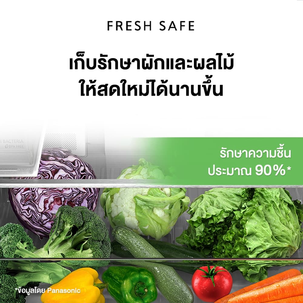 Panasonic NR-CW530XMMT 17.5 คิว ตู้เย็น 3 ประตู PRIME+ Edition 495 ลิตร รุ่น NR-CW530XMMT เทคโนโลยี nanoe X แช่แข็งเร็วพิเศษ ประหยัดพลังงาน ดีไซน์หรูหราเพื่อสุขภาพที่ดี https://lnwchill.com