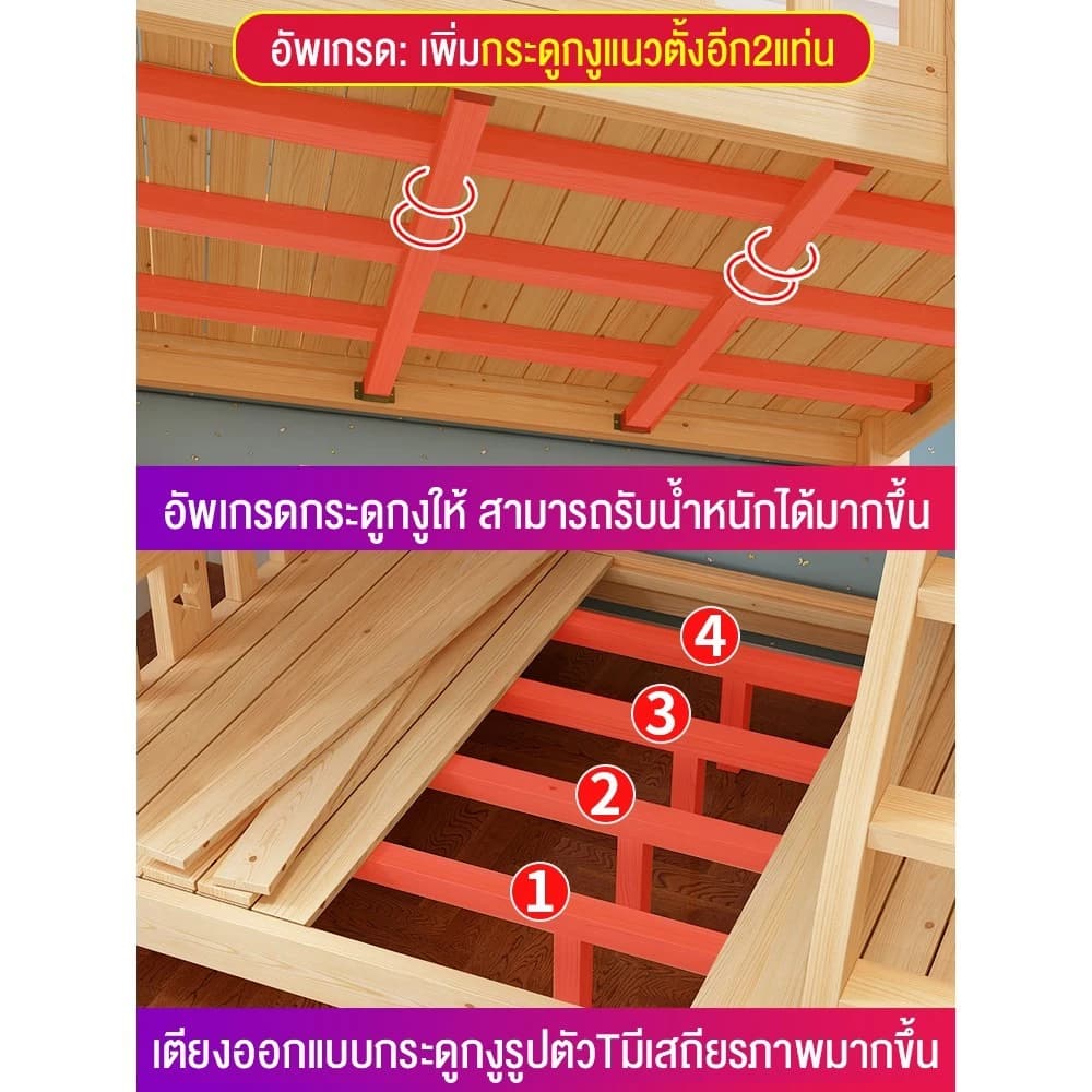🔥เตียงไม้สองชั้น พร้อมลิ้นชัก เตียงคู่ไม้เนื้อแข็งทั้งหมดสองชั้นบนล่าง สำหรับเด็กเล็กและเด็กโต🎯 https://lnwchill.com