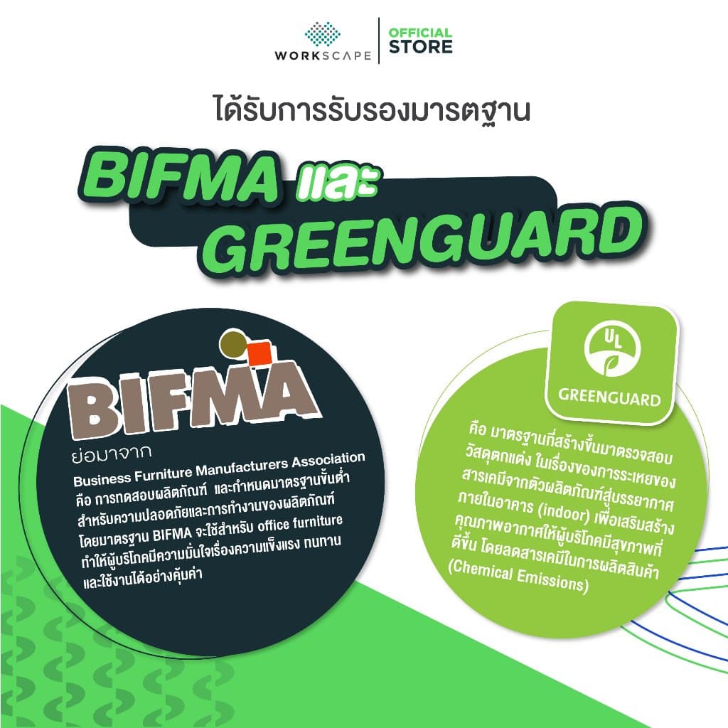 Workscape รุ่น Libra WCH-00001 เก้าอี้สุขภาพ พนักพิงตาข่าย กลไก Donati อิตาลี รองรับ Body Movement นั่งสบาย https://lnwchill.com