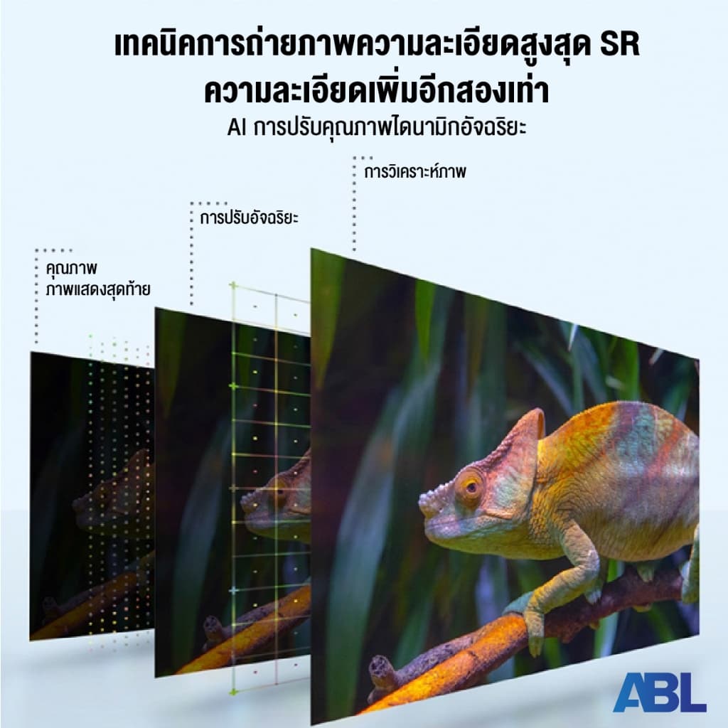 ABL รุ่น 32ADS11 แอนดรอยด์ทีวี LED 32 นิ้ว ความละเอียด HD ระบบ Android 11 รับชม Netflix ได้สะดวกสบาย ให้ความบันเทิงครบวงจรในเครื่องเดียว https://lnwchill.com