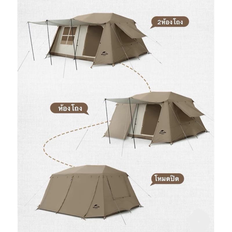 Naturehike Village13 เต็นท์บ้านออโต้ 2ห้องนอน 1ห้องนั่งเล่น กันน้ำ กันแดดUV-A/UV-B 50+ https://lnwchill.com