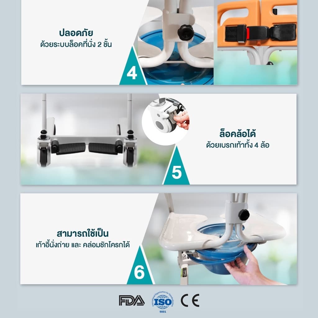 Synergy รุ่น iMOVE Model2 รถเคลื่อนย้ายผู้ป่วยอเนกประสงค์ เก้าอี้ยกตัว ช่วยผ่อนแรงผู้ดูแล https://lnwchill.com