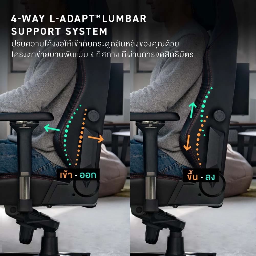 Secretlab TITAN Evo—D.Va Edition เก้าอี้เกมมิ่งเพื่อสุขภาพ Ergonomic Gaming Chair https://lnwchill.com