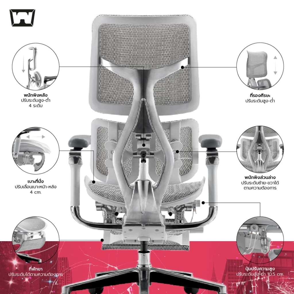 Work Station - Ergonomic chair เก้าอี้ทำงานเพื่อสุขภาพ รุ่น Model B นุ่มสบาย ตามหลักสรีระศาสตร์ รองรับน้ำหนักได้ถึง 150 kg. ลดอาการปวดเมื่อย ระบายอากาศดีเยี่ยม เกรดพรีเมี่ยม https://lnwchill.com