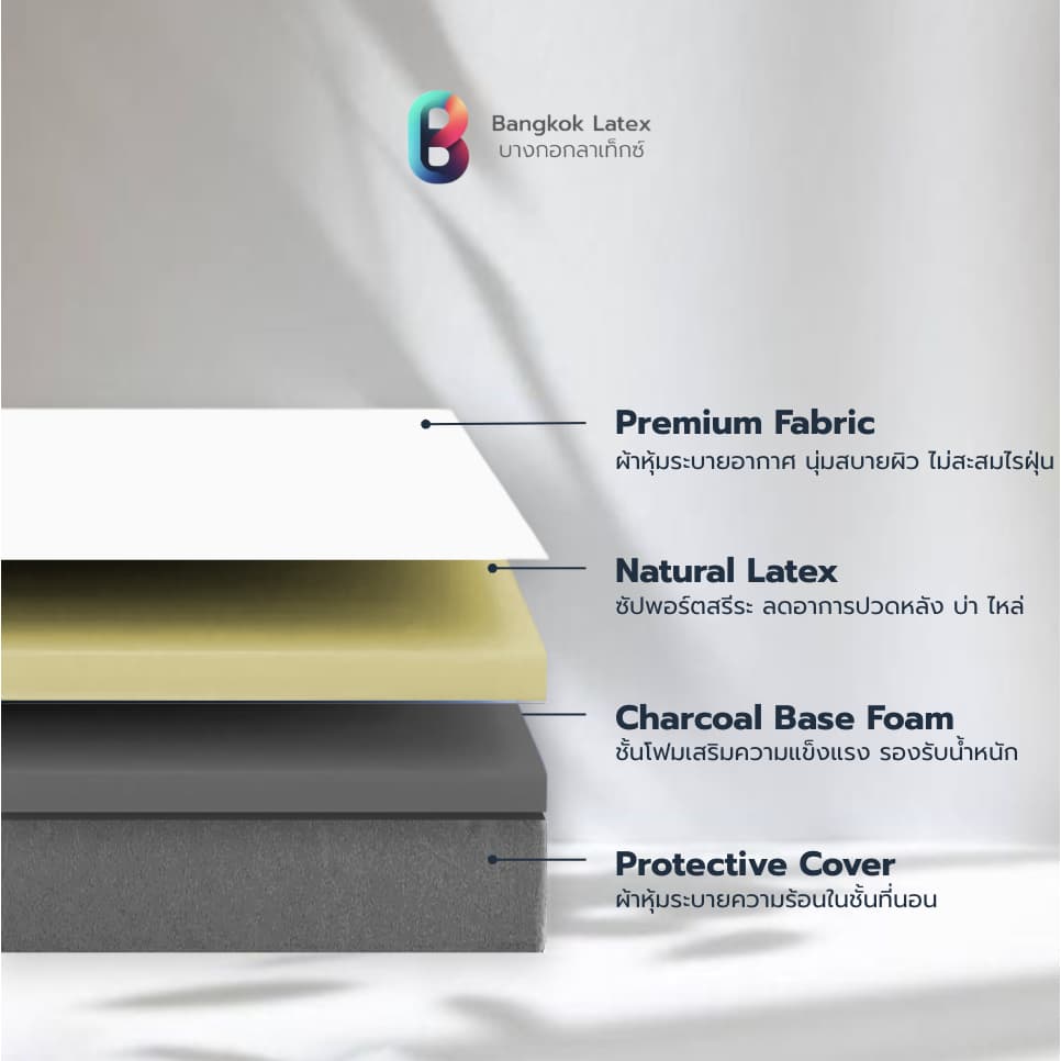 Bangkok Latex รุ่น Sing Buri ที่นอนยางพาราแท้ ลดอาการปวดหลัง รับประกันโครงสร้าง 10 ปี https://lnwchill.com