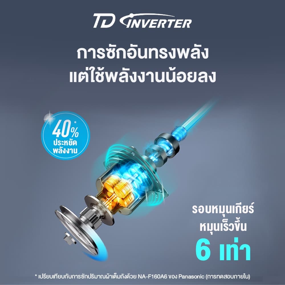 Panasonic รุ่น NA-FD14V1BRC ความจุ 14 กก ActiveFoam StainMaster+ ซักสะอาดล้ำลึกขจัดคราบและแบคทีเรียด้วยเทคโนโลยีน้ำร้อนช่วยประหยัดพลังงานเพื่อสุขอนามัยที่ดีของครอบครัว https://lnwchill.com