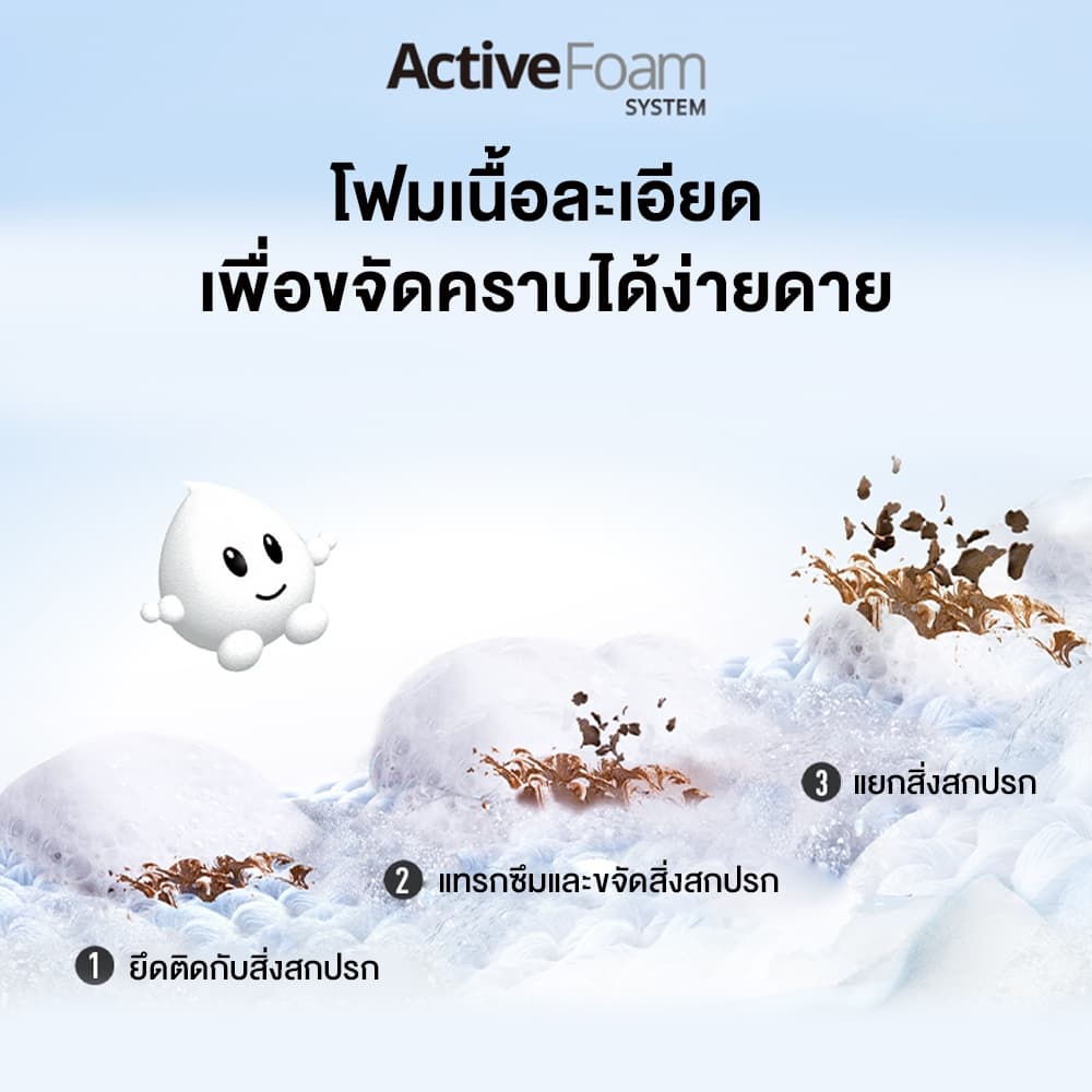 Panasonic รุ่น NA-FD14V1BRC ความจุ 14 กก ActiveFoam StainMaster+ ซักสะอาดล้ำลึกขจัดคราบและแบคทีเรียด้วยเทคโนโลยีน้ำร้อนช่วยประหยัดพลังงานเพื่อสุขอนามัยที่ดีของครอบครัว https://lnwchill.com