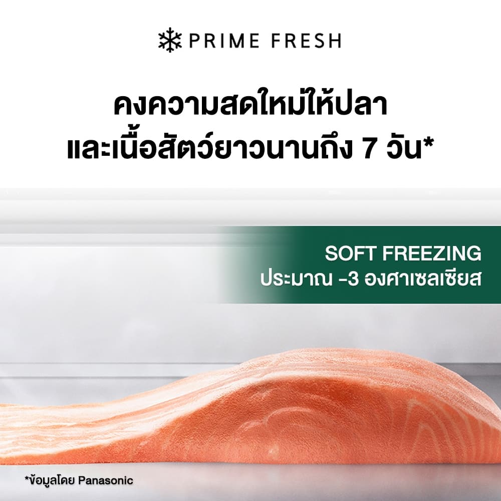 Panasonic รุ่น NR-YW590YMMT 19.1 คิว ตู้เย็น PRIME+ Edition 540 ลิตร nanoe X แช่แข็งเร็ว 5 เท่า กำจัดแบคทีเรียและสารเคมีตกค้าง เพื่อสุขภาพที่ดีที่สุด https://lnwchill.com