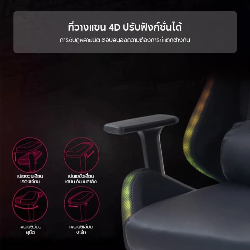 KUCA เก้าอี้คอม สีขาว สีดำ เก้าอี้เกมมิ่งเพื่อสุขภาพ เก้าอี้เกม gaming chair เก้าอี้เล่นเกมพร้อมไฟ LED เก้าอี้หรี่แสงได้ รับน้ำหนักได้ 500 kg. [รับประกัน 5 ปี] https://lnwchill.com