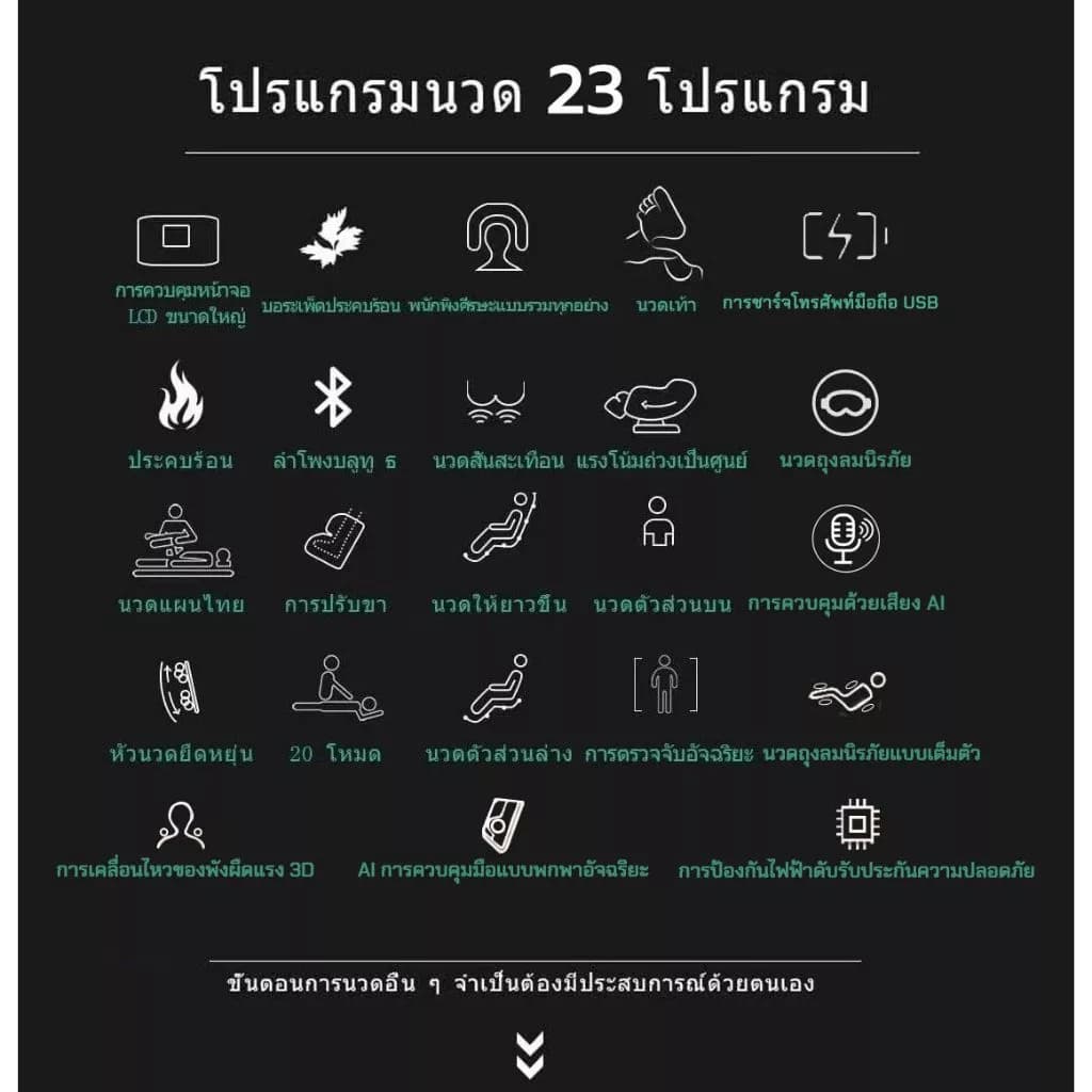 Benbo เก้าอี้นวด เก้าอี้นวดไฟฟ้า นวดตัวแบบมัลติฟังก์ชั่น ลูกกลิ้งนวดเท้า การนวดสามมิติรอบด้าน รีโมทภาษาไทย https://lnwchill.com