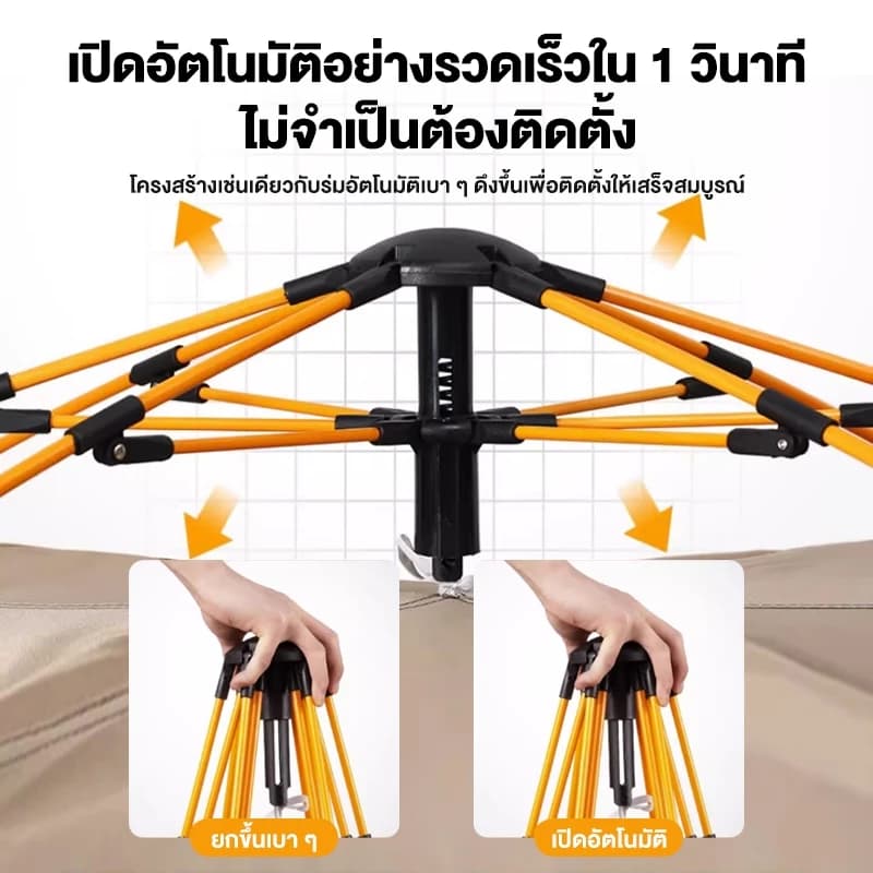 AOQU เต้นท์แคมป์ปิ้ง 1-2คน เต้นท์แคมปิ้ง เต็นท์ เต็นท์กางอัตโนมัติ เต็นท์นอน【นอน 3-4 คน】ใช้สำหรับเดินป่าหรือสนาม https://lnwchill.com