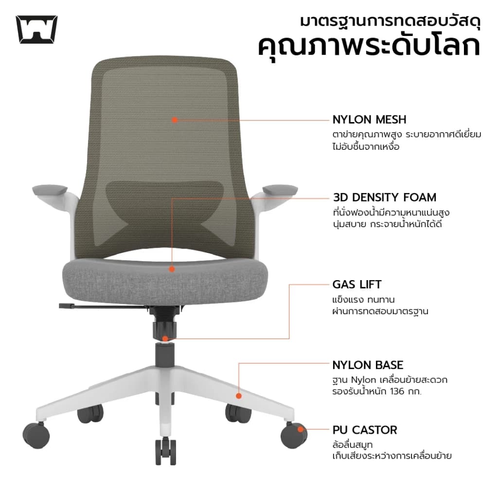 Work Station - Office chair เก้าอี้ทำงาน รุ่น Klimt เก้าอี้สำนักงาน เก้าอี้นั่งทำงาน เก้าอี้พนักพิงต่ำ เก้าอี้สีเทา เก้าอี้สีฟ้า เก้าอี้สีเขียว เก้าอี้สีชมพู ราคาดี รองรับน้ำหนัก 136 kg. https://lnwchill.com