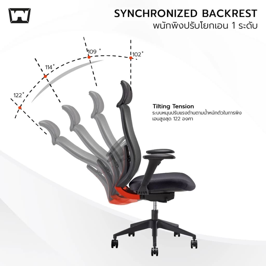 Work Station - Office chair เก้าอี้ทำงาน รุ่น Fragonard เก้าอี้สีดำ เก้าอี้สีเขียว เก้าอี้สีฟ้า เก้าอี้สีชมพู เก้าอี้ทำงาน เก้าอี้พนักพิงสูง ระบายอากาศดีเยี่ยม ลดอาการปวดเมื่อย รองรับน้ำหนัก 136 kg. https://lnwchill.com