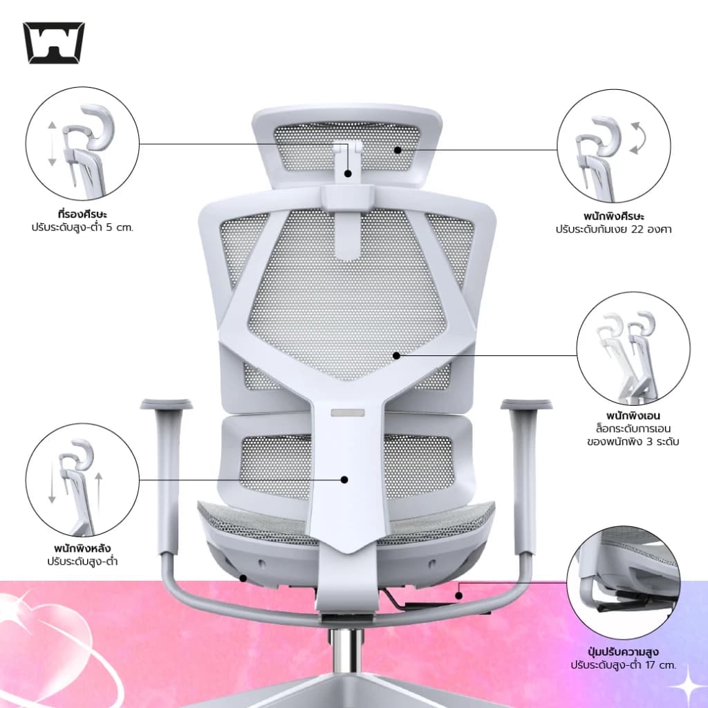 Work Station - Ergonomic chair เก้าอี้ทำงานเพื่อสุขภาพ รุ่น Model N เก้าอี้สีเทา นุ่มสบาย ตามหลักสรีระศาสตร์ ราคาดี ลดอาการปวดเมื่อย รองรับน้ำหนัก 110 kg. https://lnwchill.com