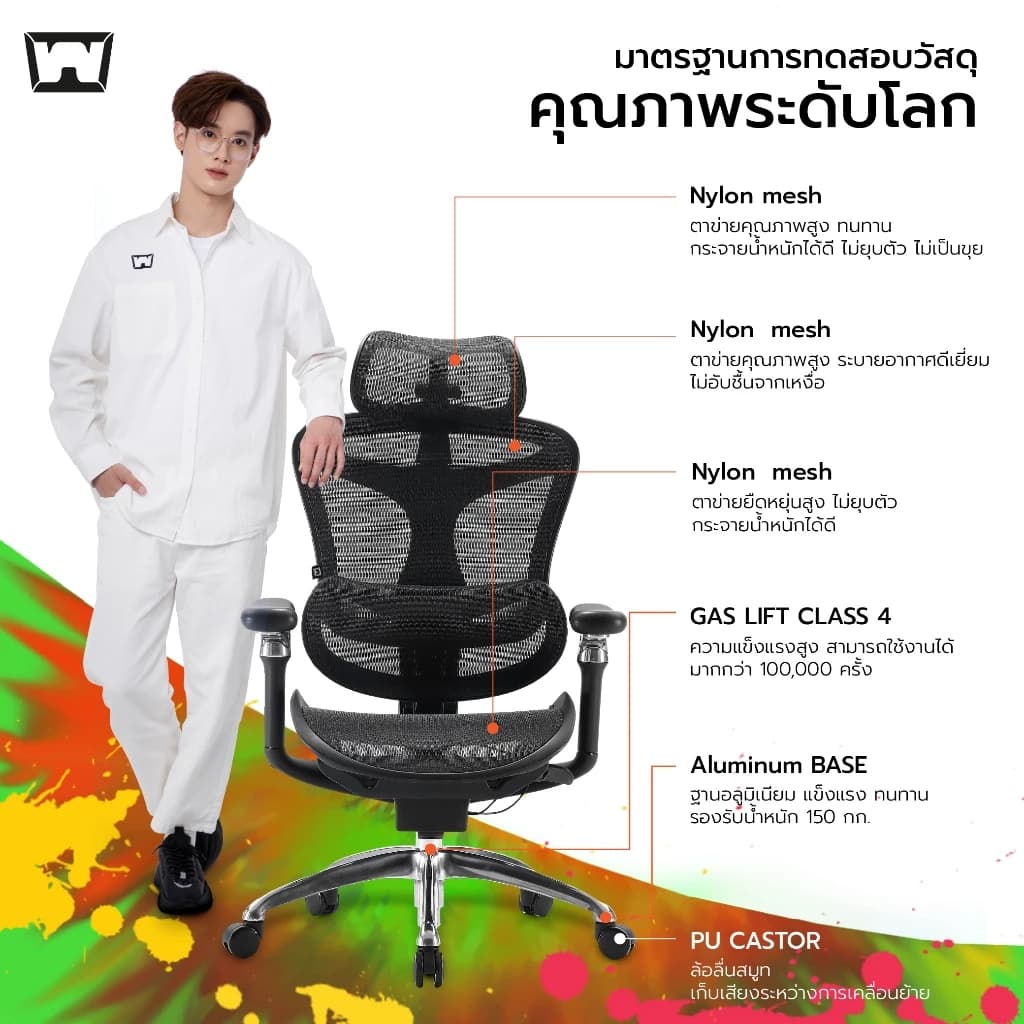 Work Station - Ergonomic chair เก้าอี้ทำงานเพื่อสุขภาพ รุ่น Model E เก้าอี้สีดำ เก้าอี้สีเทา ลดอาการปวดเมื่อย ระบายอากาศดีเยี่ยม เก้าอี้พนักพิงสูง เหล็กชุบโครเมียม ราคาดีรองรับน้ำหนัก 150 kg. https://lnwchill.com