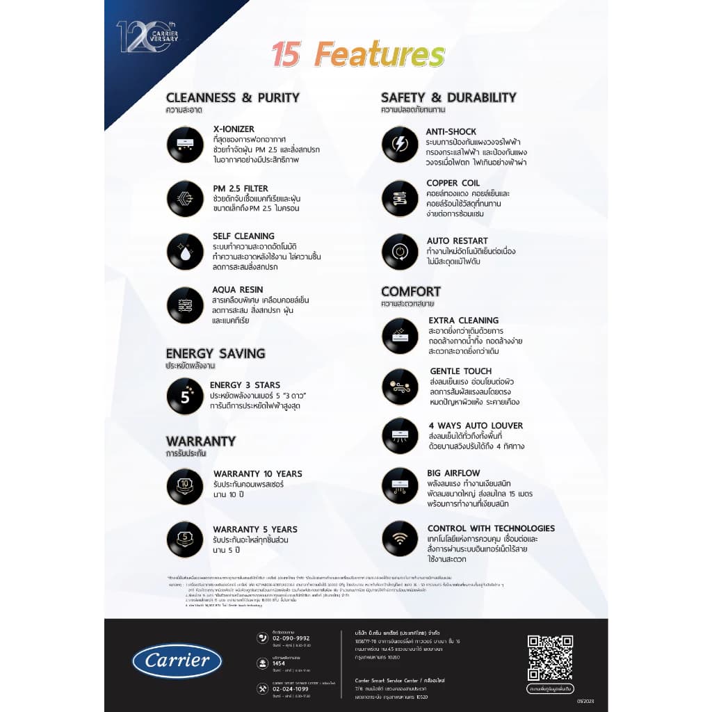 Carrier X-INVERTER PLUS WHITE R32 ขนาด 9200-30000 BTU แอร์ติดผนังระบบอินเวอร์เตอร์ แอร์ เครื่องปรับอากาศ https://lnwchill.com