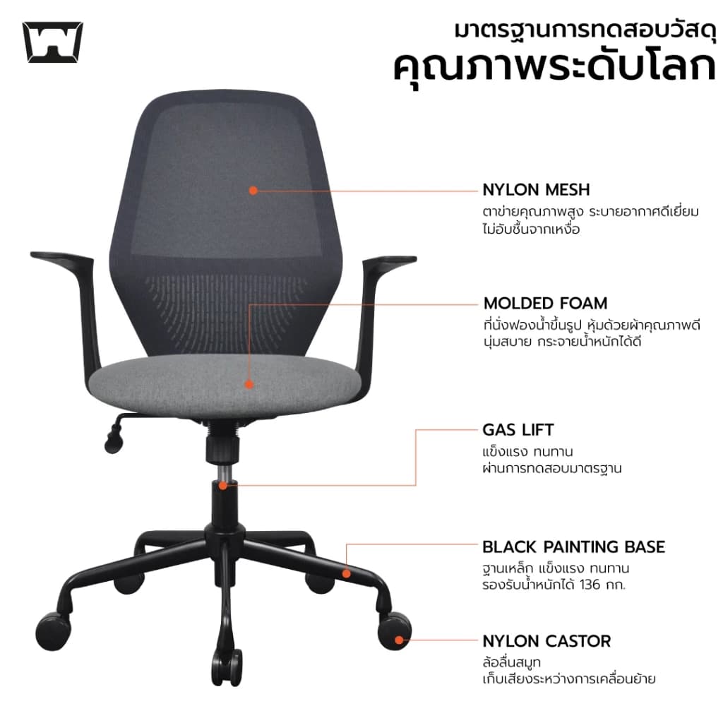 Work Station - Office chair เก้าอี้ทำงาน รุ่น Picasso เก้าอี้สีเทา สีแดง สีฟ้า เก้าอี้พนักพิงต่ำ ระบายอากาศดีเยี่ยม รองรับน้ำหนัก 136 kg. ราคาดี เกรดคุณภาพ https://lnwchill.com