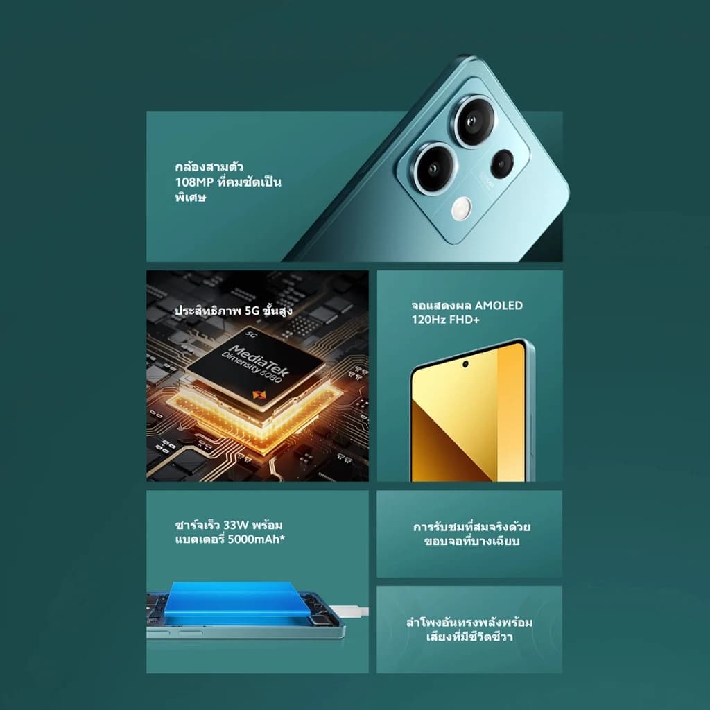 Xiaomi Redmi Note 13 5G 8+256/12+512GB MediaTek Dimensity6080 6.67" FHD+ 120Hz หน้าจอ AMOLED 108MP พิกเซล https://lnwchill.com