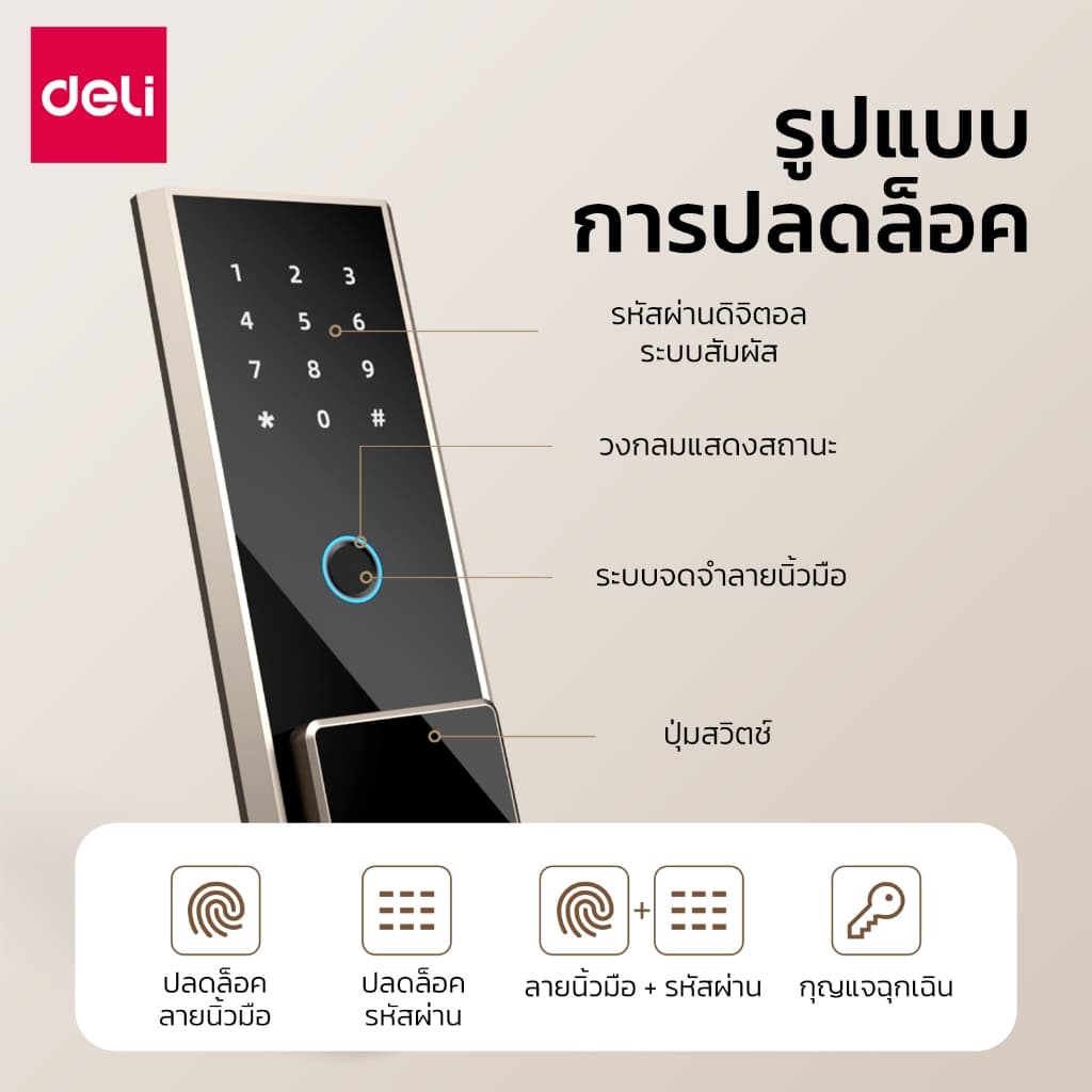 Deli รุ่น ET595, ET596, ET597 ตู้เซฟนิรภัยระบบสแกนลายนิ้วมือ ประตูหนา 12 มม. พร้อมระบบล็อค 4 ชั้น ปกป้องทรัพย์สินของคุณอย่างเหนือชั้นด้วยโครงสร้างเหล็กกล้าคาร์บอนและสารเคลือบกัน https://lnwchill.com