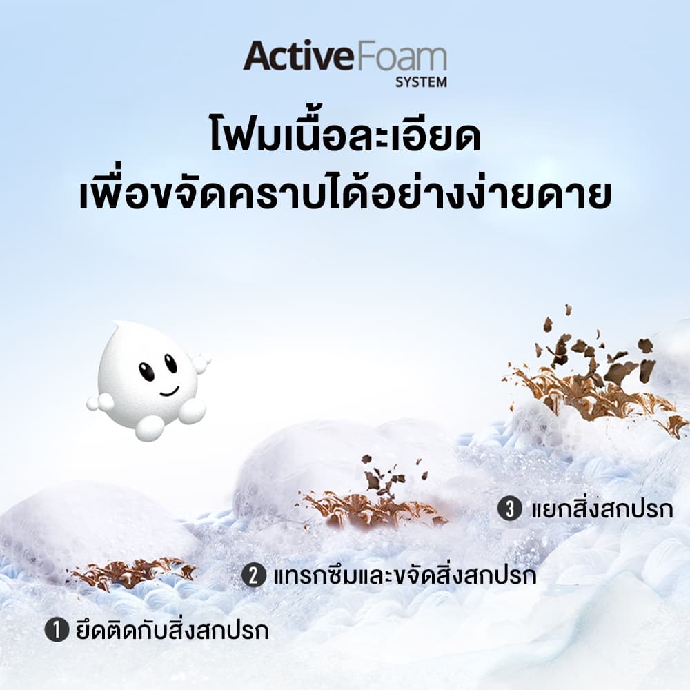 Panasonic รุ่น NA-F16AR1HRC เครื่องซักผ้าฝาบน 16 กก ขจัดคราบฝังลึกด้วย Active Foam และ StainMaster ฝาเปิดกว้างใช้งานสะดวกเพื่อครอบครัวใหญ่ https://lnwchill.com