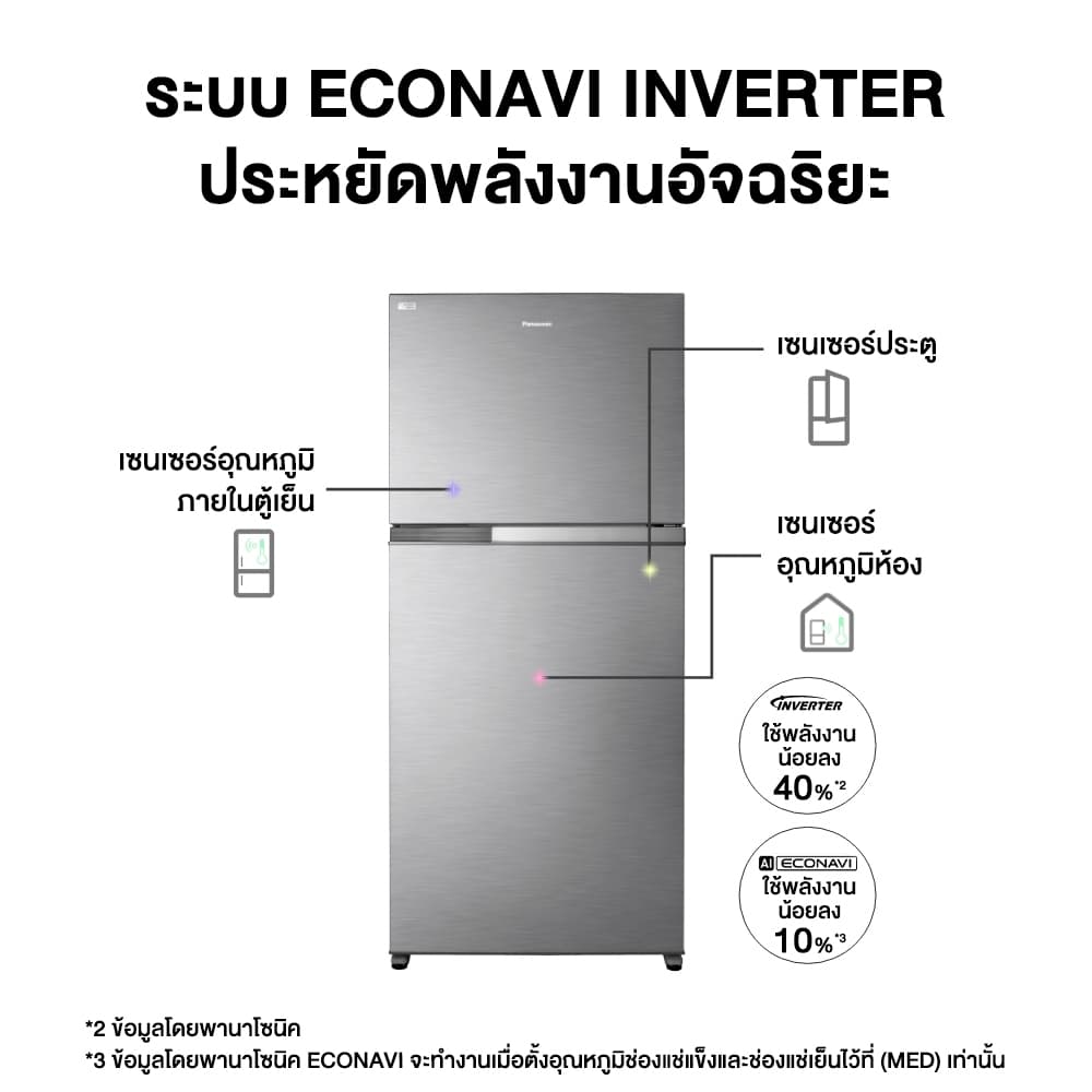 Panasonic รุ่น NR-TZ601BPST ตู้เย็น 2 ประตู 19.7 คิว สีเงิน เทคโนโลยี Ag Filter ยับยั้งแบคทีเรีย 99.9% และระบบ ECONAVI อัจฉริยะประหยัดพลังงานสูงสุด https://lnwchill.com