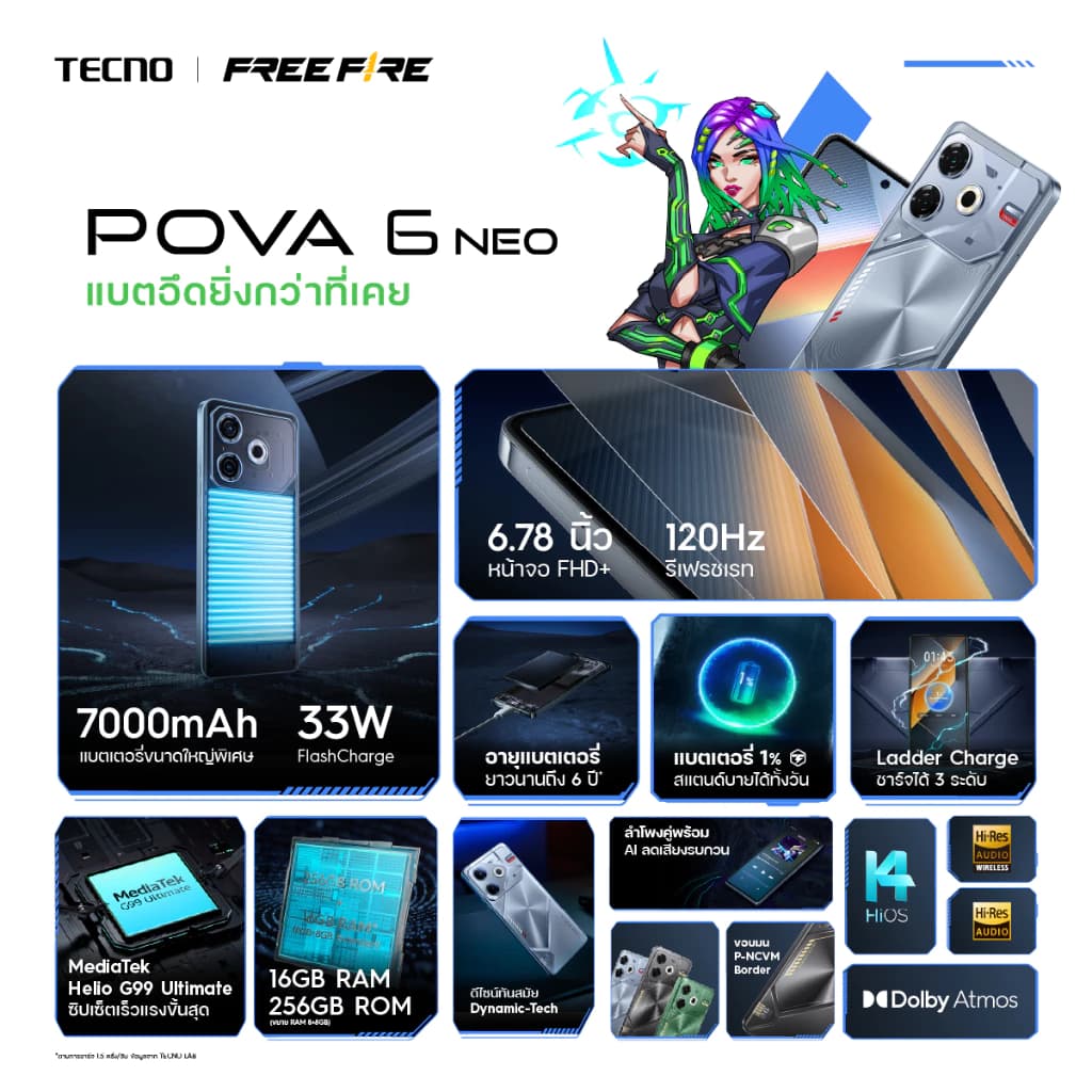 TECNO POVA 6 Neo (8+256) | 7000mAh Fast Charge33W| 6.78" 120Hz| 50MP| รับประกัน 13 เดือน https://lnwchill.com