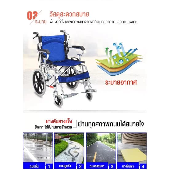 HIMIWAY รถเข็นผู้ป่วย wheelchair รถเข็นผู้ใหญ่ พับได้น้ำหนักเบาท่อเหล็กหนาสกู๊ตเตอร์ผู้สูงอายุรถเข็นแบบพกพา รถเข็นผู้ป่วยพับได้ https://lnwchill.com