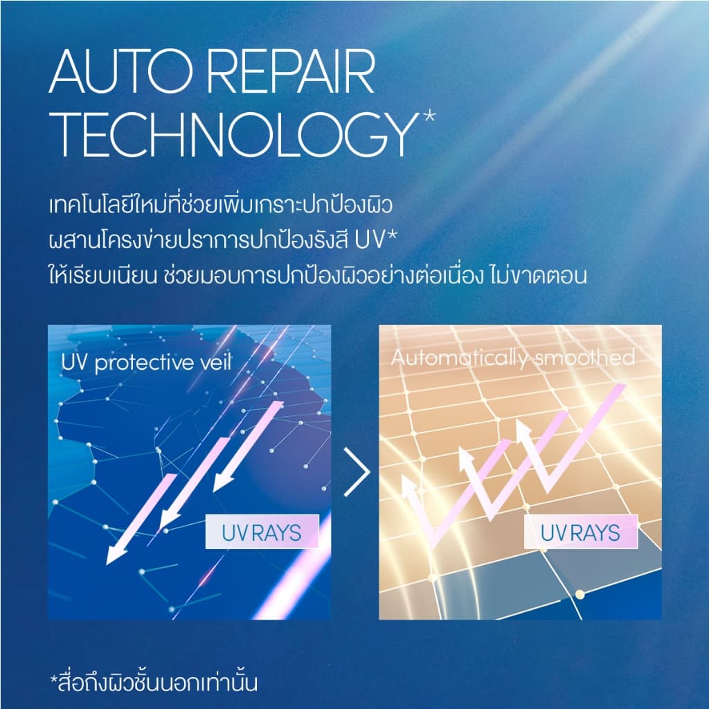 ANESSA อเนสซ่า เพอร์เฟค ยูวี ซันสกรีน สกินแคร์ มิลค์ NA SPF50+ PA++++ 20 มล. (กันแดดเนื้อน้ำนม บางเบาสบายผิว) https://lnwchill.com