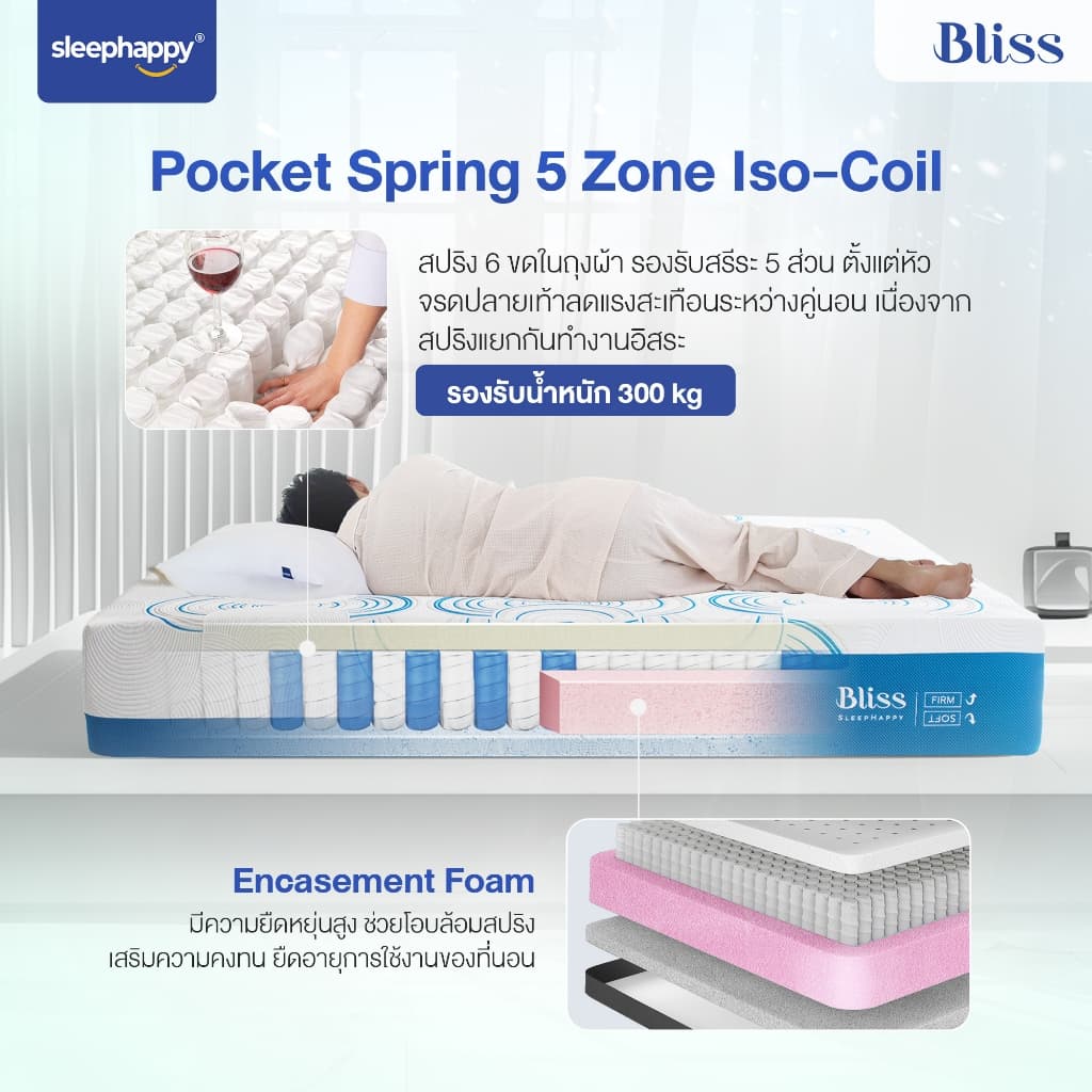 SleepHappy รุ่น Bliss ที่นอนพ็อกเก็ตสปริงเสริมยางพาราและคูลเจลเมมโมรีโฟม หนา 11 นิ้ว เพื่อการนอนหลับที่เย็นสบายและรองรับสรีระอย่างสมบูรณ์แบบ https://lnwchill.com