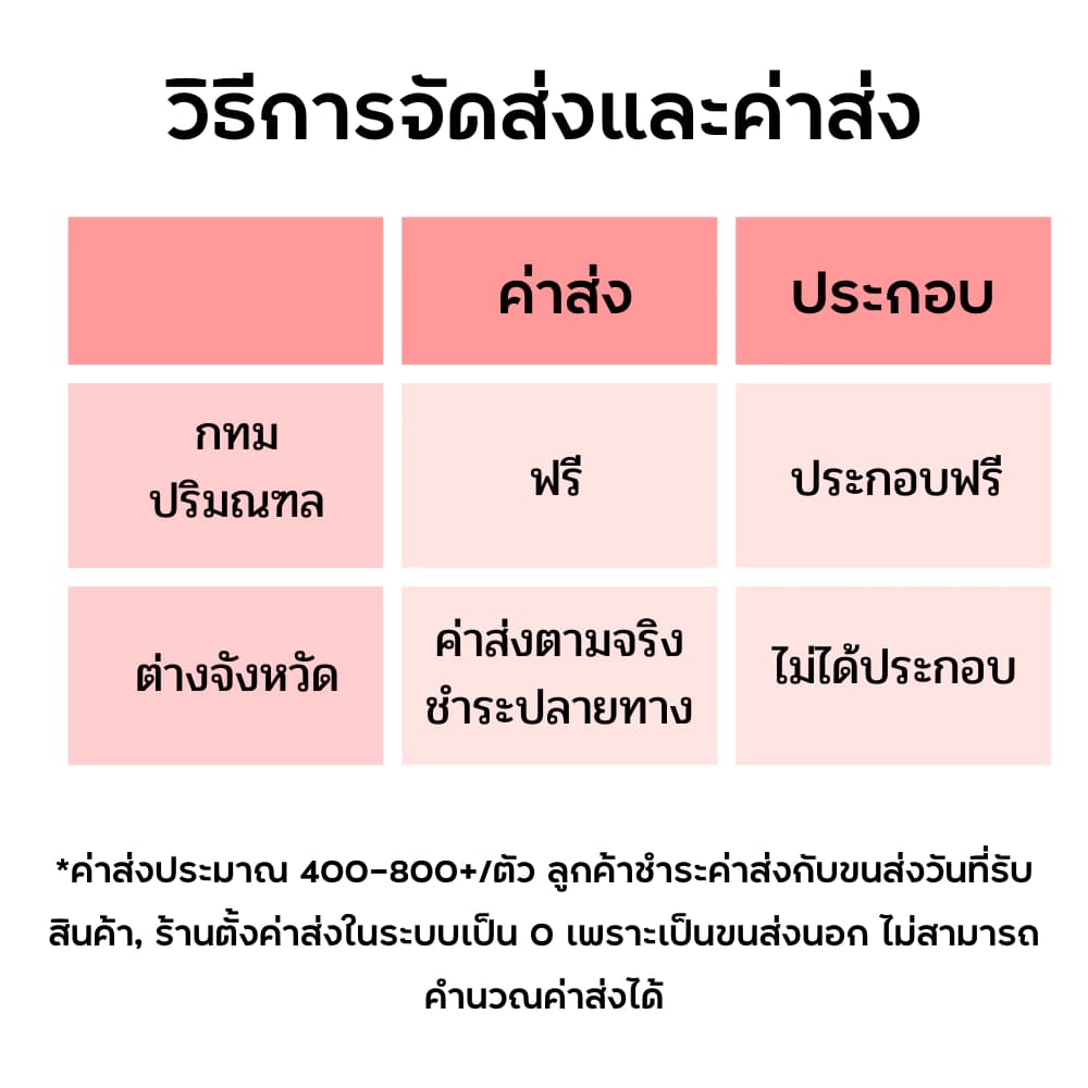 ถูก+ทนที่สุด!! เตียง 2 ชั้น เหล็กกล่อง 3.5 ฟุต สีดำ สีขาว https://lnwchill.com